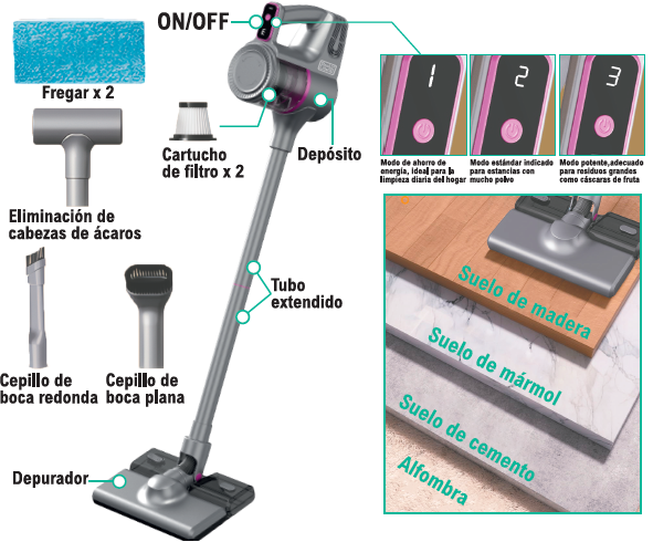 Aspiradora 4 en 1: aspirar, soplar, inflar y limpiar